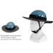 Tontron Adult Blue Large Helmet for Hiking, Climbing, Caving, and Work - Buy Online on GoSupps.com