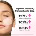 ISOI Rose PDRN Serum with Bulgarian Rose Oil, Radiance Face Serum for Uneven-Looking Tone & Glow, Lightweight Hydrating Korean Skin Care (1.18 fl oz, 35ml) - Buy Online on GoSupps.com
