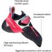 La Sportiva Women's Solution Comp Rock Climbing Shoes 9 - Hibiscus/Malibu Blue - Buy Online on GoSupps.com
