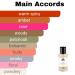 Monac Fedriic Mallee Inspired Collection - Eau de Parfum - 50 Ml 90%-99% similar Long Lasting 8-15 hours Preimum Quality Ingredients (Lady Silhouette Inspired By Portrait of Lady (U)) Lady Silhouette Inspired By Portrait of Lady (W) - Buy Online on GoSupps.com