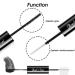 FunnAura 2 in 1 Bond and Seal Lash Glue Waterproof Cluster Lash Glue Strong Hold 72 Hours with a Tweezers - Buy Online on GoSupps.com