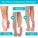 Buy Compression Stockings for Varicose Veins | Toe-Free Support Stockings with Zip - S/M Skin Size - Buy Online on GoSupps.com