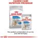ROYAL CANIN Dog Food Mini Light 8kg - Buy Online on GoSupps.com