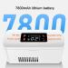 Niczu Portable Insulin Freezer Mini - Rechargeable Medicine Storage Refrigerator, LED Display - Ideal for Travel, Camping, Work - White - Buy Online on GoSupps.com