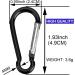 Buy 50-Pack Black Aluminum Carabiner Clips for Camping Hiking Fishing & Travel - Durable Key Ring Buckles for Backpacks & Bottles - Buy Online on GoSupps.com