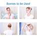 Dr. Lefran Facelifting V Face Slim Bandage | Anti-Aging Double Chin Reduction & Snoring Solution - Buy Online on GoSupps.com