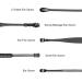 6Pcs Stainless Steel Ear Pick Set with Storage Bag - Portable Earwax Removal Tools - Buy Online on GoSupps.com