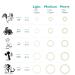 LVCHEN Penguin Rubber Bands for Braces - 500pcs 3.5oz Heavy Traction Bands - 5/16 inch (100pcs/pack) - Buy Online on GoSupps.com