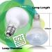 MCLANZOO 2 Pack 75W Reptile Heat Lamp Bulb/Light + Digital Thermometer - Ideal for Lizard, Tortoise, Bearded Dragon, Hedgehogs - UVA Basking Spot Heat Lamp for Reptiles & Amphibians - Buy Online on GoSupps.com