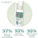 COALHO GFOUK Anti Tinnitus & Earwax Removal Spray - Natural Solution for Cochlear Health | 2023 Formula - Buy Online on GoSupps.com