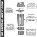 ACUNA Protein Shaker Bottle 600ml with 3 Layered Cups - Steel Mixing Ball - Easy to Clean Gym Shaker Bottle (Grey) - Buy Online on GoSupps.com