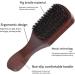 Dewedrt 1pcs Hair Funnel Wooden Shaving Brush the Face Baby Beard Brush Easy Install Easy to Use Brown - Buy Online on GoSupps.com