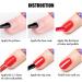 Nail Polish Set Quick Dry Nail Polish Long Lasting No Need Cure Nail Varnish 2 in 1 Red & Silvery Christmas New Year Nail Polish set DIY Nail Art Manicure at Home - Buy Online on GoSupps.com