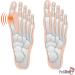 Bunion Corrector Kit - 7 Piece Hallux Valgus Relief Sleeves Set for Toe Separation and Alignment - Buy Online on GoSupps.com