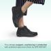 Orthofeet Women's Orthopedic Boots for Plantar Fasciitis Relief - Milano 7.5 Wide Black - Buy Online on GoSupps.com