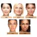 Kristofer Buckle Triplicity Perfecting Foundation Stick 0.4 oz - Fair (Warm) - Buy Online on GoSupps.com