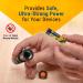 Buy Synergy Digital Baby Monitor Battery for Angelcare AC401 | Ni-MH 1.25V 1000mAh AAA Rechargeable Battery - International Shipping Available - Buy Online on GoSupps.com