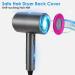 Lostrain Hair Dryer 1800W Blow Dryer Negative Ion Professional Quick Drying Powerful Hairdryer with Diffuser Nozzles Attachment 3 Heat & Cool Setting Blowdryer for Women Home & Travel - Buy Online on GoSupps.com