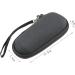 Buy Hard Carrying Travel Case Bag for Fusion5 by SANVSEN - Durable Stylish & International Shipping Available - Buy Online on GoSupps.com