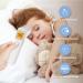 Uright Infrared Non Contact Forehead Thermometer - Made in Taiwan | No Touch Digital Thermometer for Adults, Babies, and Children - Buy Online on GoSupps.com
