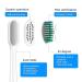 FULLBELL Sonic Electric Toothbrush - Smart Clean Modes Rechargeable Oral Health & Whitening (White - Buy Online on GoSupps.com