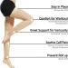 Ailaka Thigh High 20-30 mmHg Compression Stockings - Small, Beige (Footless) | Varicose Veins, Edema, Leg Pain Relief | Men & Women | 1 Pair - Buy Online on GoSupps.com
