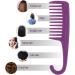 tiopeia 3 Pack Hair Comb Large Wide Tooth Comb Shower Combs Curl Wet Comb for Long Wet or Curly Hair Detangling - Buy Online on GoSupps.com
