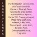 Peace Love + Lotion Coffee Beans Scented Natural Body Lotion 12 Oz - Buy Online on GoSupps.com