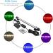 MingDak LED Aquarium Light - Wireless Remote - RGB Color Changing - Underwater Submersible - 7.5'' (9 LEDs) - Buy Online on GoSupps.com