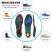 Daotshy Plantar Fasciitis Orthotic Shoe Inserts - Arch Support Gel Insoles for Men & Women - Relieve Fallen Arch & Flat Feet - Size Men 6-6.5/Women 8-8.5 (245mm) - Buy Online on GoSupps.com