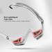 3D Eye Massager for Beauty | Vibration Eye Care Device for Swollen Dry Eyes & Dark Circles - Buy Now! - Buy Online on GoSupps.com