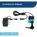 PetSafe Replacement Pump for Pet Drinking Fountains  Compatible with PetSafe Drinkwell Platinum and Platinum LED Dog and Cat Water Dispensers - PAC00-13204 - Buy Online on GoSupps.com