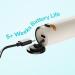 Ordo Squishmallows Toothbrush Sonic Electric Toothbrush for Kids Rechargeable 3 Brushing Modes 5+ Weeks Battery Extra Brush Head Included Gift for Kids Aged 4+ Cam - Buy Online on GoSupps.com