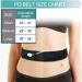 Adjustable PD Catheter Holder Belt | Cozy Breathable G Tube Pouch for Men Women - Black Medium | Secure Transfer Set Peg Tubing Accessories - Buy Online on GoSupps.com