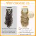 Hair Clip-In Extensions - Long Double Weft Synthetic Blonde Braid 50cm | Cheap Full Head 4-Pcs Wig with Highlights for Women - Buy Online on GoSupps.com
