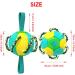 Dog balls Auto-rebound Dog Frisbee Interactive Dog Toys for Boredom Dog Birthday Present Dog Training for puppies medium & large dogs Teeth Cleaning Frisbee Dog Toy Dog Gifts (Yellow green) - Buy Online on GoSupps.com