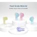 Nincha Toothbrush Head Cover for Oral-B | Pack of 6 - Colorful Durable & International Shipping Available - Buy Online on GoSupps.com