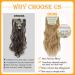 Clip-In Ombre Blonde Hair Extensions - Affordable Synthetic Double Weft 50cm 200g - Realistic Braid & Hair Part for Women - Buy Online on GoSupps.com