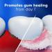 Crest Pro-Health Gum Detoxify & Restore Toothpaste 4.6 oz - Pack of 3 | Anticavity  Antibacterial  Flouride | Clinically Proven Gum & Enamel Protection - Buy Online on GoSupps.com
