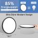 Modern Black LED Ceiling Lamp - 18W Cold White Light for Bathroom Kitchen & Living Room (2-Pack) - Buy Online on GoSupps.com