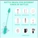 Silicone Baby Bottle Brush & Straw Cleaner | Versatile Deep Cleaning Brush for Water Bottles | Heat-Resistant Kitchen Tool - Buy Online on GoSupps.com
