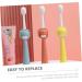 Anneome 3ST Wanmao Children's Toothbrush - Safe & Fun Caricature Toothbrushes for Toddlers & Kids | Travel-Friendly Oral Care Accessories - Buy Online on GoSupps.com