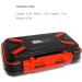 ROUVEE WP225-1 Waterproof Fishing Tackle Box Organizer - 4 Pack Mini Lure Box Set | Adjustable & Compact for Fishing Enthusiasts - (4 Colors) - Buy Online on GoSupps.com