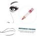 Healeved 2pcs 12 Eye Liner Pencils Eye Shadow Waterproof Eyeliner Pencil Waterproof Eyeliner Pencil - Buy Online on GoSupps.com