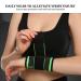 Buy ZJchao Adjustable Wrist Support Brace - High Elastic Compression Wrap for Men & Women - Breathable & Protective Wrist Support (M - Buy Online on GoSupps.com