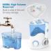 Turewell Electrical Mouth Shower - Professional Oral Irrigator with 10 Adjustable Water Pressures 600ml Capacity & 8 Nozzle Tips - White - Buy Online on GoSupps.com