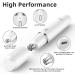 Rechargeable Cordless Nose Hair Trimmer with Dual Edge Blades - LED Light for Easy Painless Trimming - For Men and Women (White) - Buy Online on GoSupps.com