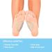 Arch Support Gel Insole for High Arches & Plantar Fasciitis - Comfortable Inserts for Men & Women (2 Pairs) - International Shipping Available - Buy Online on GoSupps.com