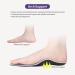 3ANGNI Orthopedic Arch Support Insole for Plantar Fasciitis & Flat Feet - Men 4-4.5/Women 6-6.5 - 1007 Black - Buy Online on GoSupps.com
