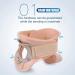 Ngary Halskrause for Children | Soft & Breathable 360 Compression Support for Torticollis | Comfortable 'V' Design - Buy Online on GoSupps.com